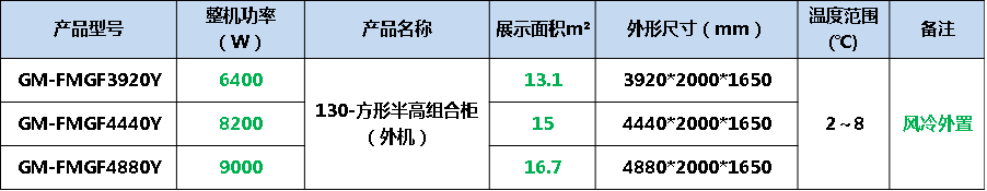 風幕柜